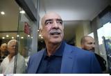 Βαγγέλης Μεϊμαράκης, Task Force, ΕΛΚ,vangelis meimarakis, Task Force, elk
