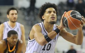 ΠΑΟΚ - Οραντέα, Πού, Δικεφάλου, 2ου, FIBA Europe Cup, paok - orantea, pou, dikefalou, 2ou, FIBA Europe Cup