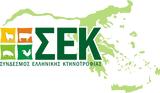 ΣΕΚ, Πολιτικές,sek, politikes