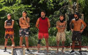 Τηλεθέαση 1112, Survivor, tiletheasi 1112, Survivor