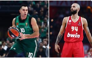 Euroleague, Επικίνδυνες, Πόλη, Βελιγράδι, Euroleague, epikindynes, poli, veligradi