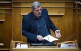 Πολάκης, Πρέπει, Εθνική Τράπεζα,polakis, prepei, ethniki trapeza