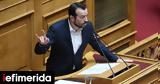 Παππάς-προϋπολογισμός 2025,pappas-proypologismos 2025