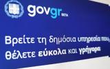 Άνοιξε, Ρόδο Λήμνο Πιερία, Χαλκιδική,anoixe, rodo limno pieria, chalkidiki