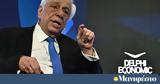 Προκόπης Παυλόπουλος,prokopis pavlopoulos