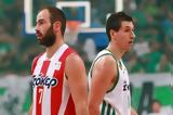 Θρύλοι, Euroleague, GOAT, – Ποιοι, Σπανούλη, Διαμαντίδη,thryloi, Euroleague, GOAT, – poioi, spanouli, diamantidi