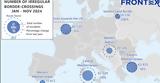 Frontex, Αυξηση, Ανατολική Μεσογείο, 2024 -, Ελλάδα,Frontex, afxisi, anatoliki mesogeio, 2024 -, ellada