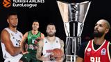 Euroleague, Μέχρι,Euroleague, mechri