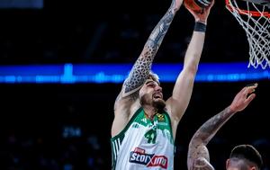 EuroLeague Top-10, Χουάντσο, Κλάιμπερν Τζόουνς, EuroLeague Top-10, chouantso, klaibern tzoouns