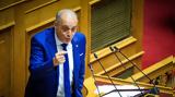 Βελόπουλος, Έχετε, ϋπολογισμό,velopoulos, echete, ypologismo