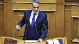 Κυριάκος Μητσοτάκης, ΑΕΠ,kyriakos mitsotakis, aep