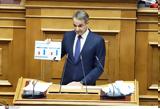 Μητσοτάκης,mitsotakis