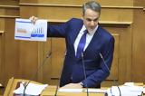 Μητσοτάκης, Αναγνωρίζεται,mitsotakis, anagnorizetai