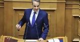 Προϋπολογισμός,proypologismos