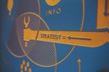 Marketing Funnel, Πού Χρησιμοποιείται,Marketing Funnel, pou chrisimopoieitai