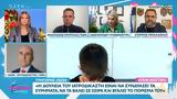 Ειρήνης Μουρτζούκου, Ιατροδικαστών,eirinis mourtzoukou, iatrodikaston