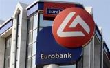 Eurobank,