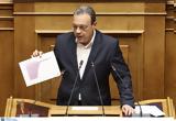 Φάμελλος, Eurostat,famellos, Eurostat