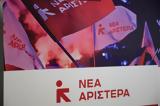 Αριστερά, Μητσοτάκη,aristera, mitsotaki