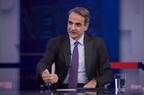 Κυριάκος Μητσοτάκης, Μειώσεις,kyriakos mitsotakis, meioseis