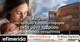 Γιατί η εμβρυομεταφορά ενός μόνο εμβρύου κερδίζει έδαφος;,