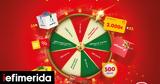 Spin, Win, Shell GO+, Κάθε,Spin, Win, Shell GO+, kathe