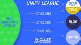 Unify League-A22,European Super League