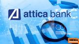 Attica Bank, Καταργεί,Attica Bank, katargei