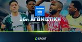 COSMOTE TV, Πλούσια, Stoiximan Super League Serie A, NBA,COSMOTE TV, plousia, Stoiximan Super League Serie A, NBA