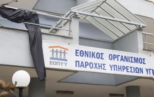 Έλεγχος, ΕΟΠΥΥ, elegchos, eopyy