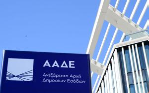 Εσωτερική, ΑΑΔΕ, esoteriki, aade