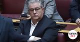 Κουτσούμπας, ΚΚΕ, ΝΑΤΟ,koutsoubas, kke, nato