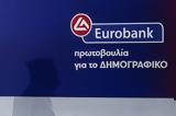 Eurobank, Κίνας,Eurobank, kinas