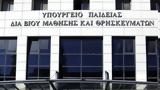 Υπουργείο Παιδείας, ∆ιεθνές Απολυτήριο, ΑΕΙ,ypourgeio paideias, ∆iethnes apolytirio, aei