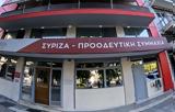 ΣΥΡΙΖΑ, Κυρώσεις, Τουρκία, ΑΟΖ, Συρία,syriza, kyroseis, tourkia, aoz, syria