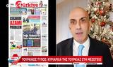 Εφημερίδα Turkiye, Κυριαρχεί, Τουρκία, Μεσόγειο,efimerida Turkiye, kyriarchei, tourkia, mesogeio