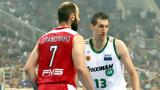 EuroLeague, Διαμαντίδης, Σπανούλης,EuroLeague, diamantidis, spanoulis