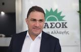 Κώστας Τσουκαλάς,kostas tsoukalas