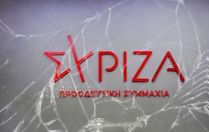 ΣΥΡΙΖΑ, Τέμπη, syriza, tebi