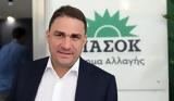 Τσουκαλάς, ΠτΔ,tsoukalas, ptd