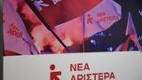 Αριστερά, Μέτρα,aristera, metra