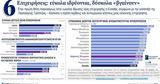 Ερευνα Κapa Research, 2024,erevna kapa Research, 2024