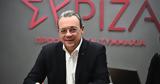 Υπέρ, Εκτελεστικό Γραφείο,yper, ektelestiko grafeio