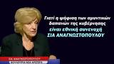 Αμυντικές Δαπάνες 2025, Αναγνωστοπούλου,amyntikes dapanes 2025, anagnostopoulou