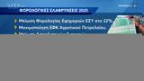 Φορολογικές, 2025,forologikes, 2025