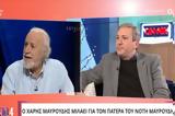 Χάρης Μαυρουδής, Δεν,charis mavroudis, den