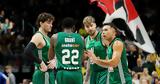 Παναθηναϊκός – Βίρτους Μπολόνια, Euroleague,panathinaikos – virtous bolonia, Euroleague