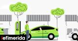 Green Taxis Deadline Extended,Applications Now Open Until March 31 2025