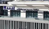 ΑΑΔΕ, Στρατηγικό Σχέδιο 2025-2029 – Μετασχηματίζοντας, Φορολογική, Τελωνειακή Διοίκηση,aade, stratigiko schedio 2025-2029 – metaschimatizontas, forologiki, teloneiaki dioikisi