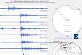 Αιθιοπία, Σεισμός 58, Αντίς Αμπέμπα,aithiopia, seismos 58, antis abeba